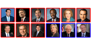 Presidential Primary Brief