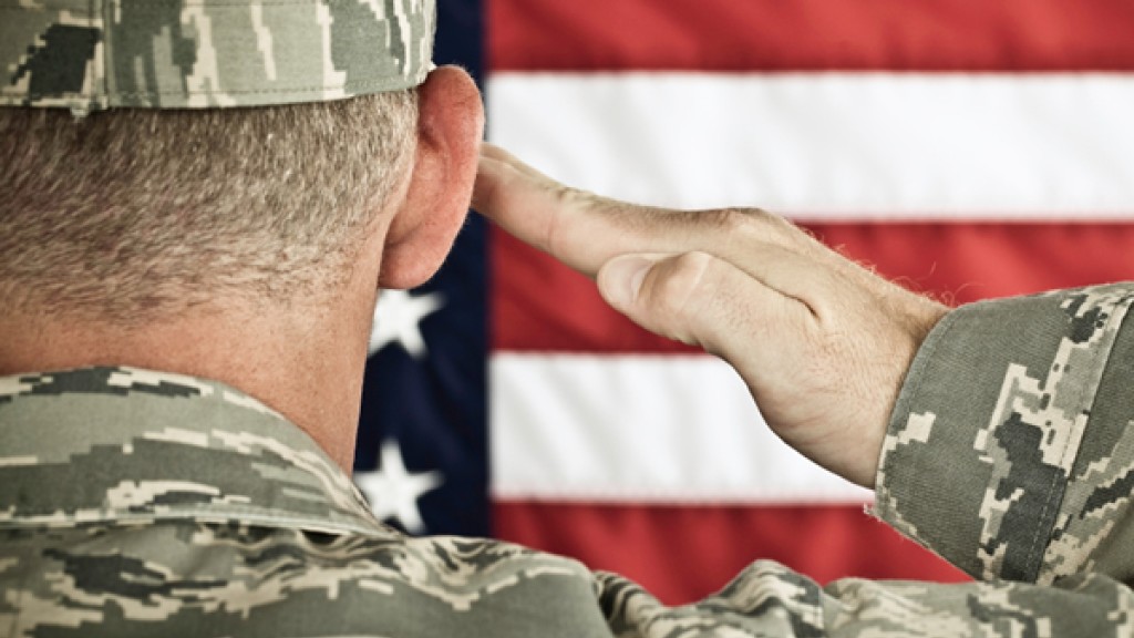 military flag salute