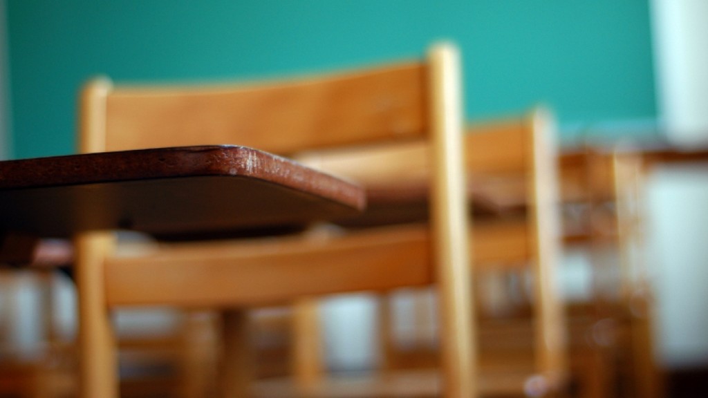 classroom empty student desks