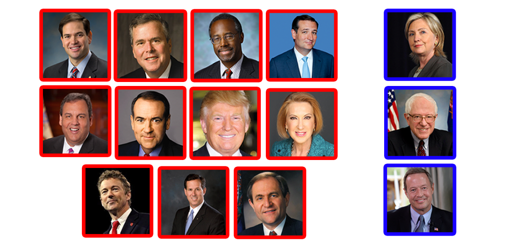 2016 Presidential Primary Brief_4 Jan 2016