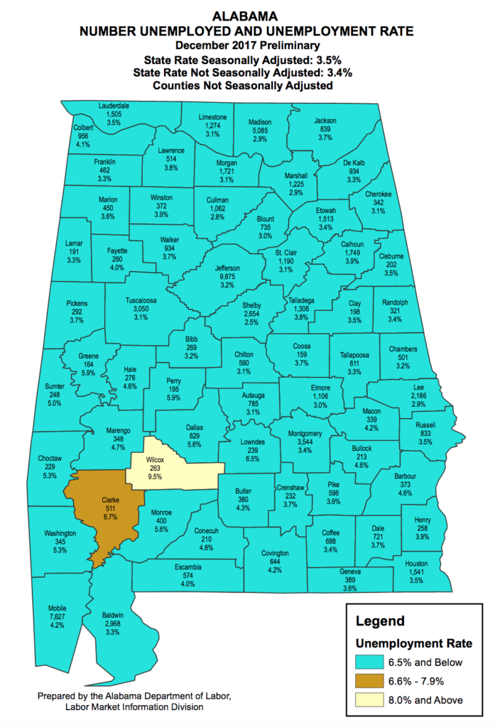 Alabama unemployment rates Dec 2017