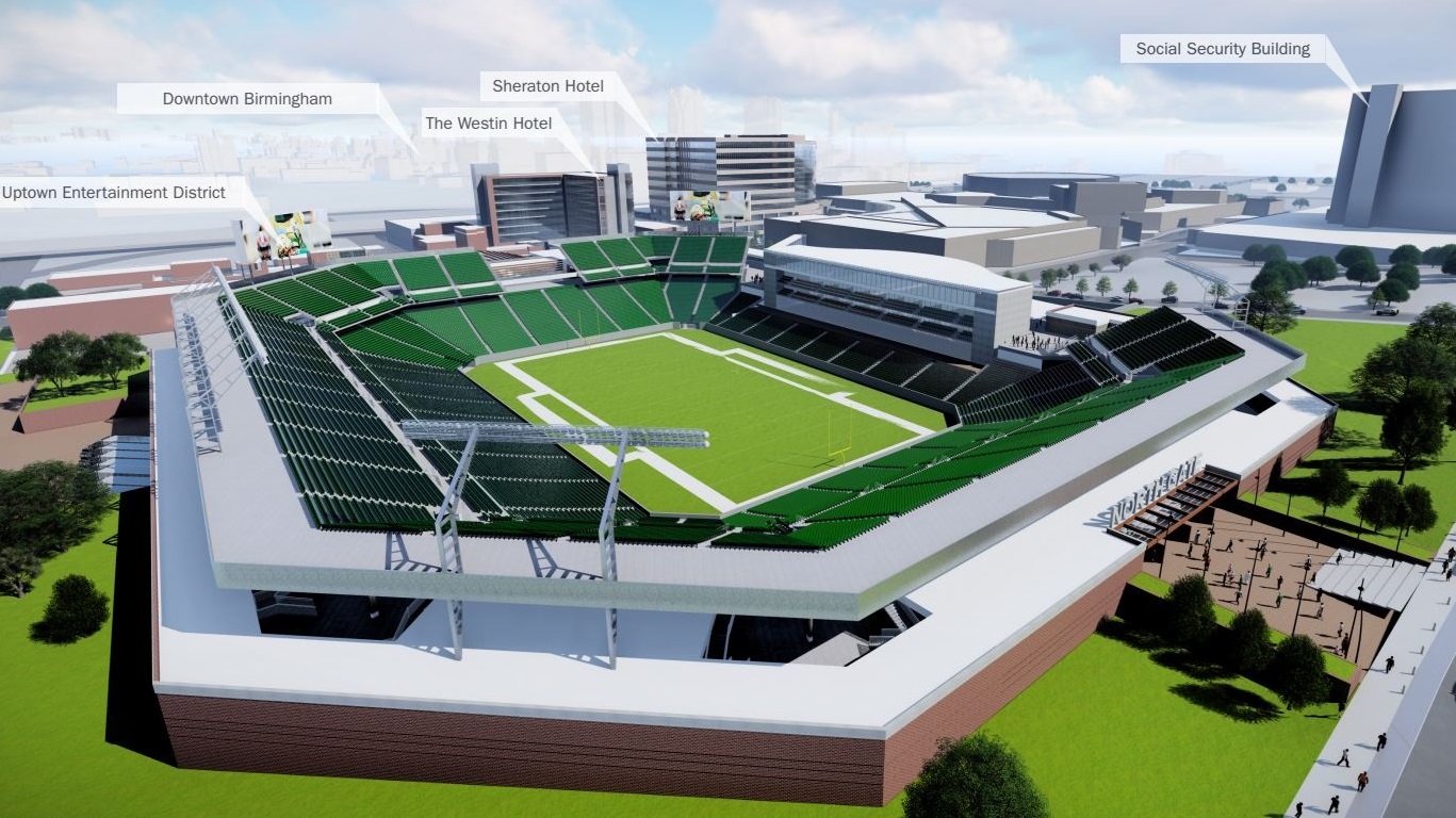 Birmingham moves closer to new downtown stadium