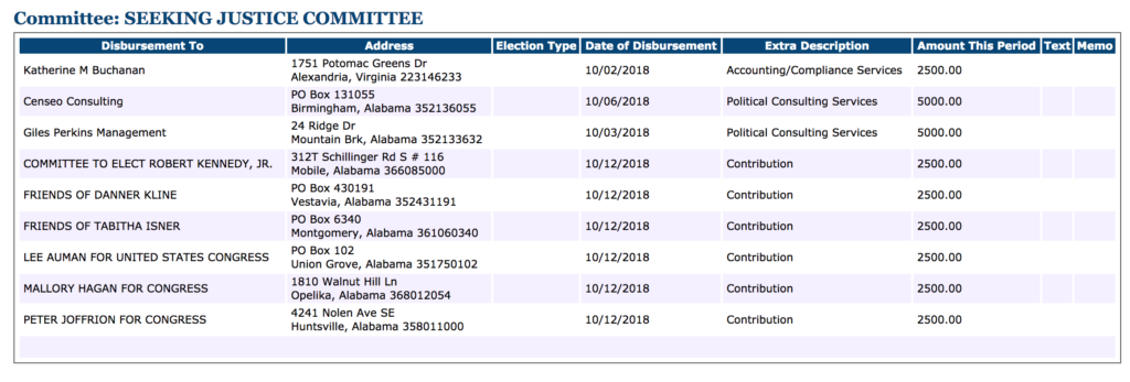 [Photo Credit: FEC.gov]
