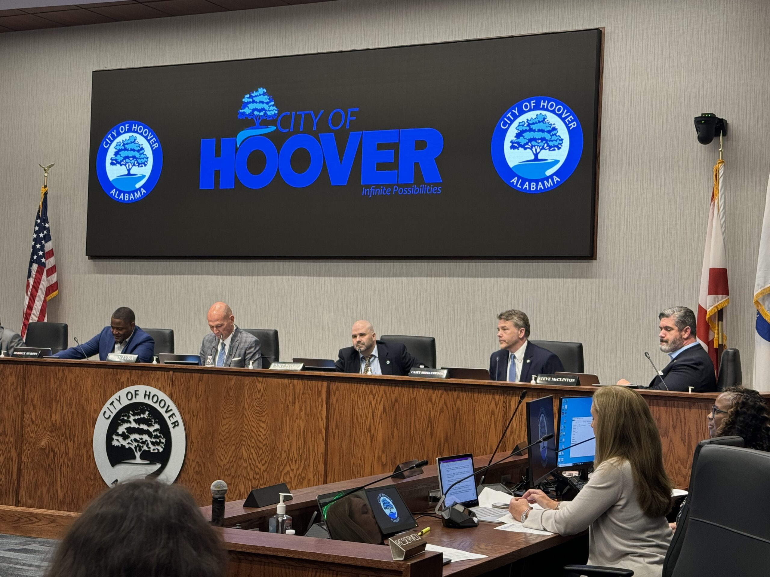 Hoover City Council Meting July 2024